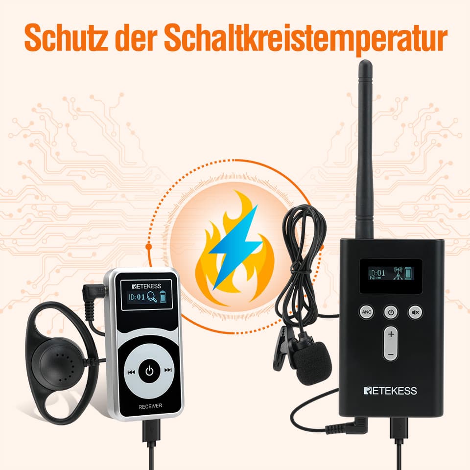 T130P T131P Audioguide-System – Verbesserte Version der Modelle T130/T130S