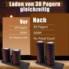 TD163 Drahtloses Restaurant-Pagersystem mit 20 Untersetzer-Locatoren