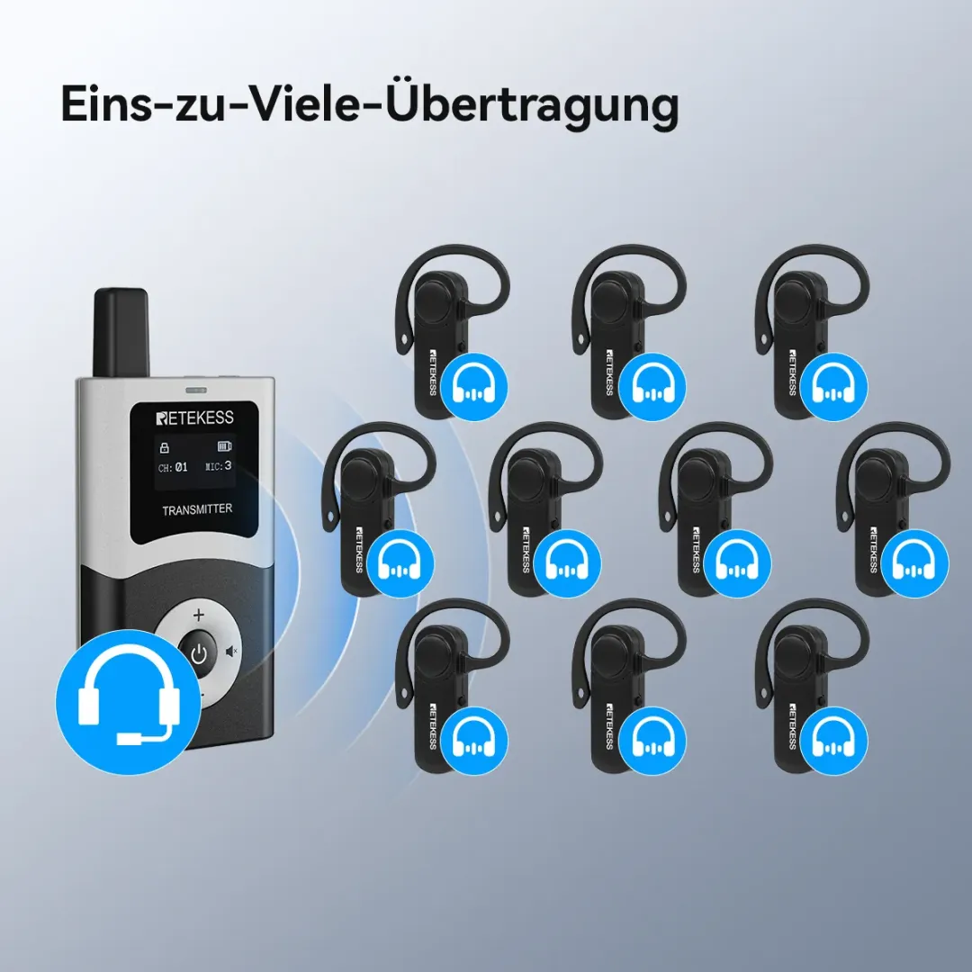 Kabelloser Ohrb&uuml;gel-Empf&auml;nger f&uuml;r mehrere Nutzer