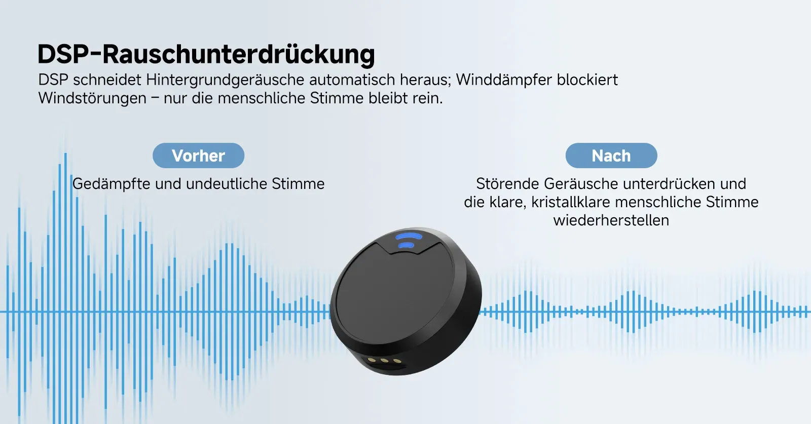 Kabelloses Lavalier Mikrofon mit DSP Rauschunterdr&uuml;ckung