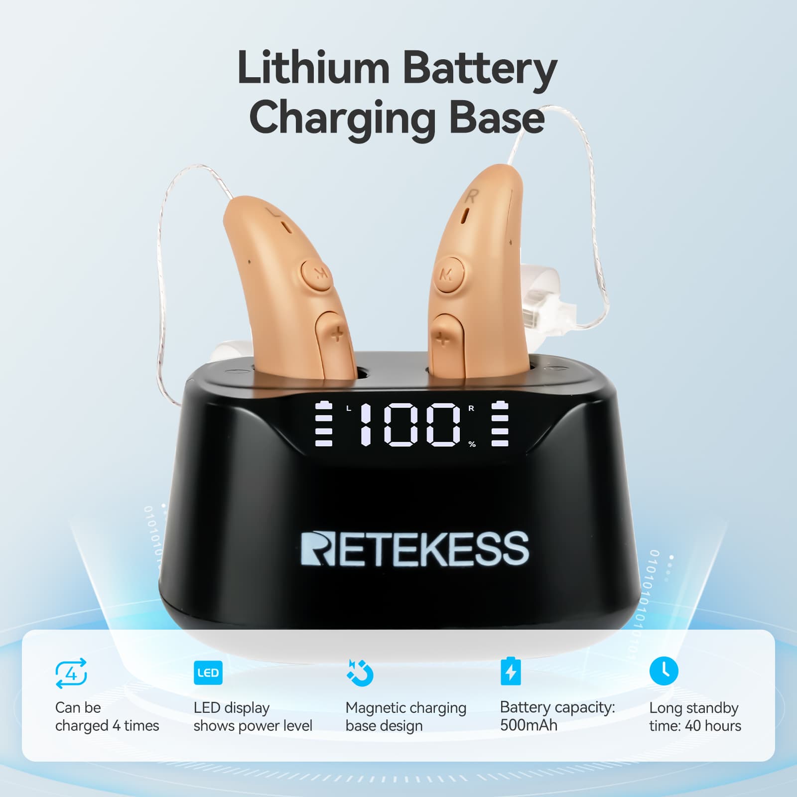 TE201 Noise Cancelling OTC Rechargeable RIC Hearing Aid for Moderate Hearing Loss