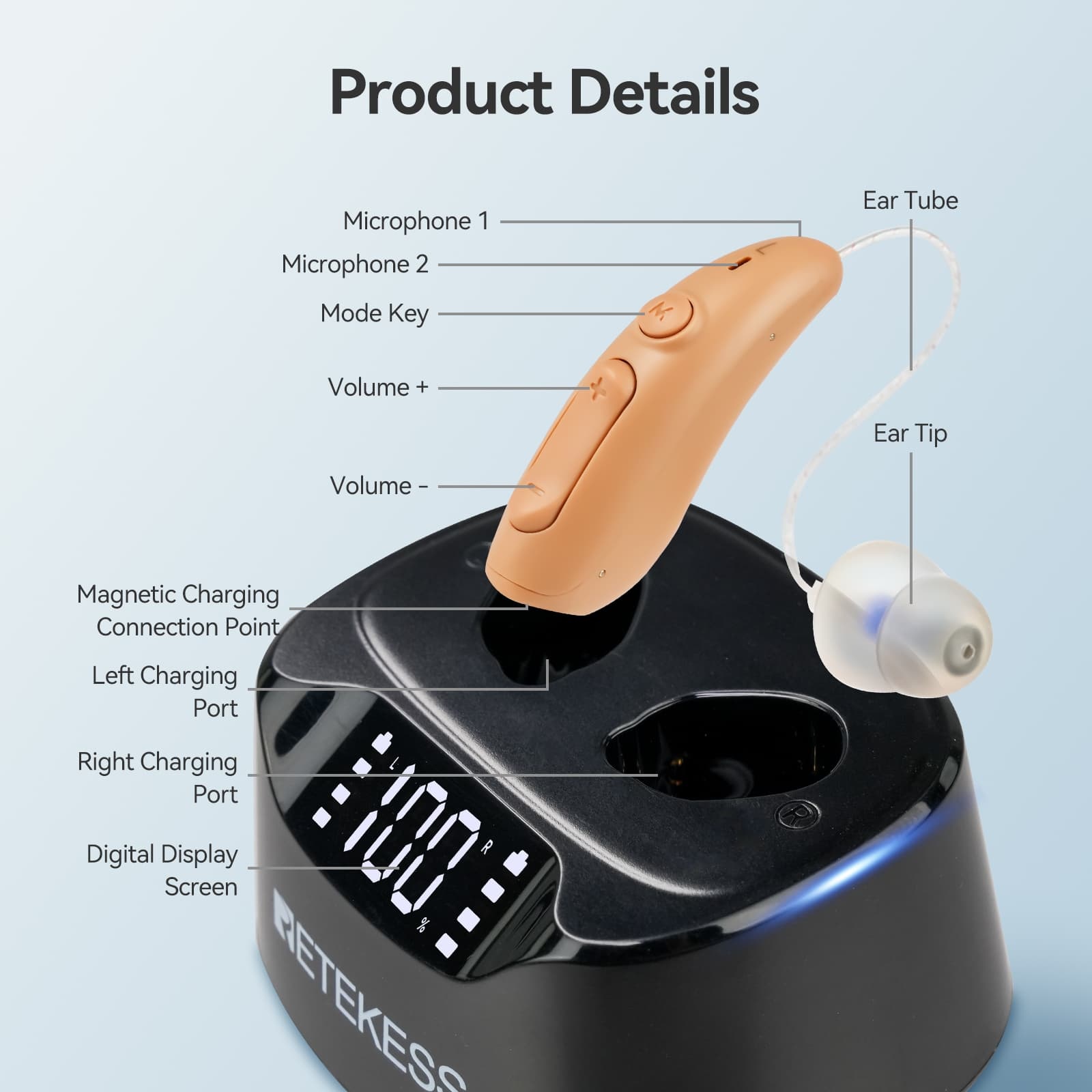 Christmas Gift for Seniors | TE201 Noise Cancelling OTC Rechargeable RIC Hearing Aid for Moderate Hearing Loss