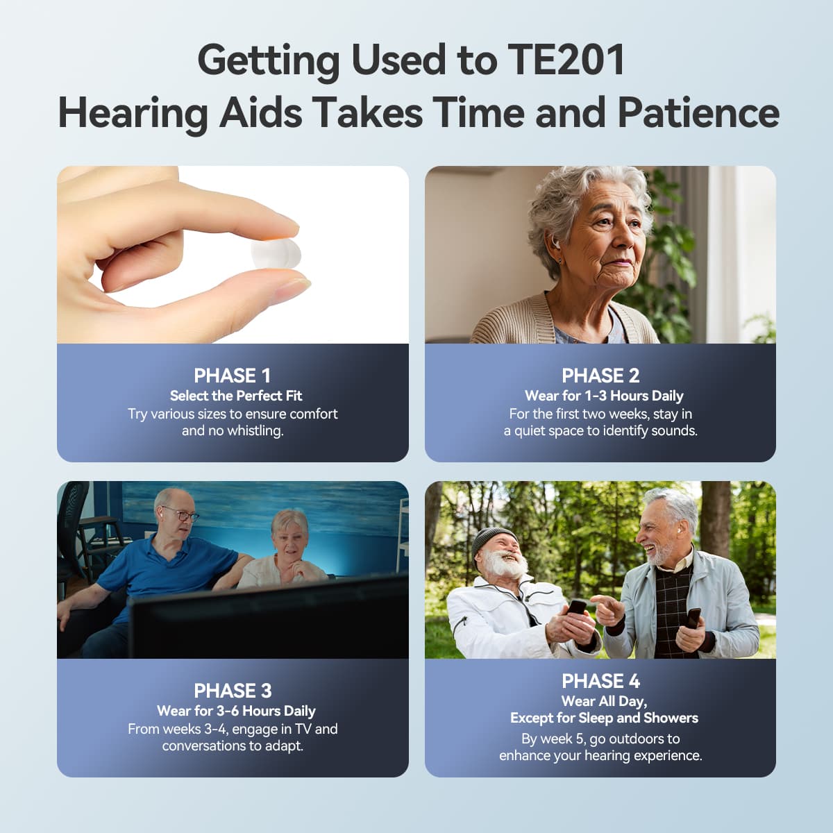 TE201 Noise Cancelling OTC Rechargeable RIC Hearing Aid for Moderate Hearing Loss