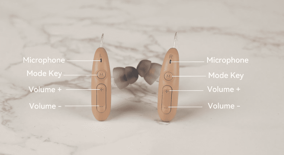 TE201 RIC OTC Hearing Aid User Feedback