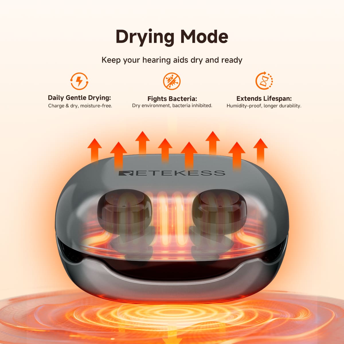 TE103 CIC Smart OTC Hearing Aid for Mild to Moderate Hearing Loss   