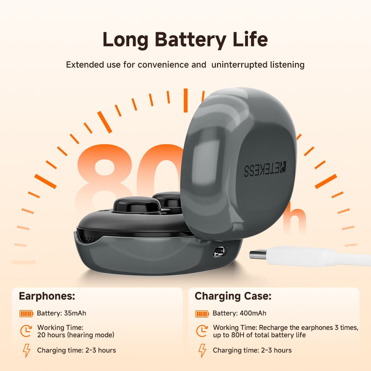 TE103 CIC Smart Hearing Aid for Mild to Moderate Hearing Loss with Pickup, Drying & Charging Case | Christmas Gift for Seniors