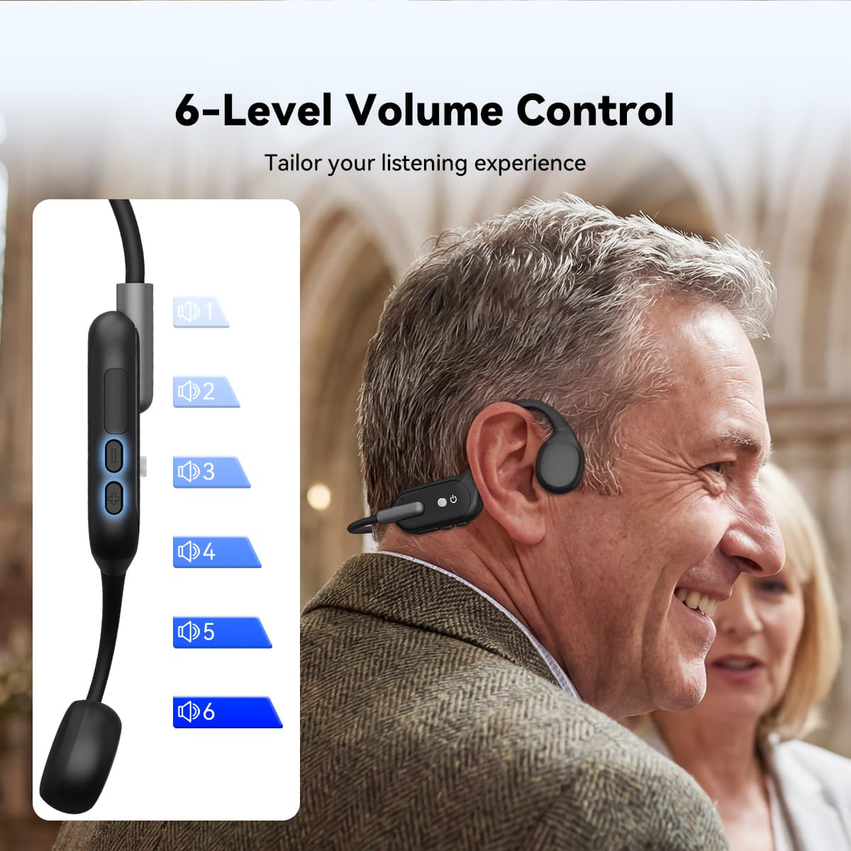 TT042 Bone Conduction Hearing Amplifier Hearing Loss in Middle-Aged and Elderly Adults