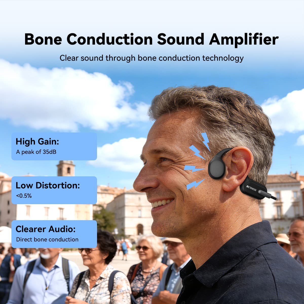 TT042 Bone Conduction Hearing Amplifier Hearing Loss in Middle-Aged and Elderly Adults