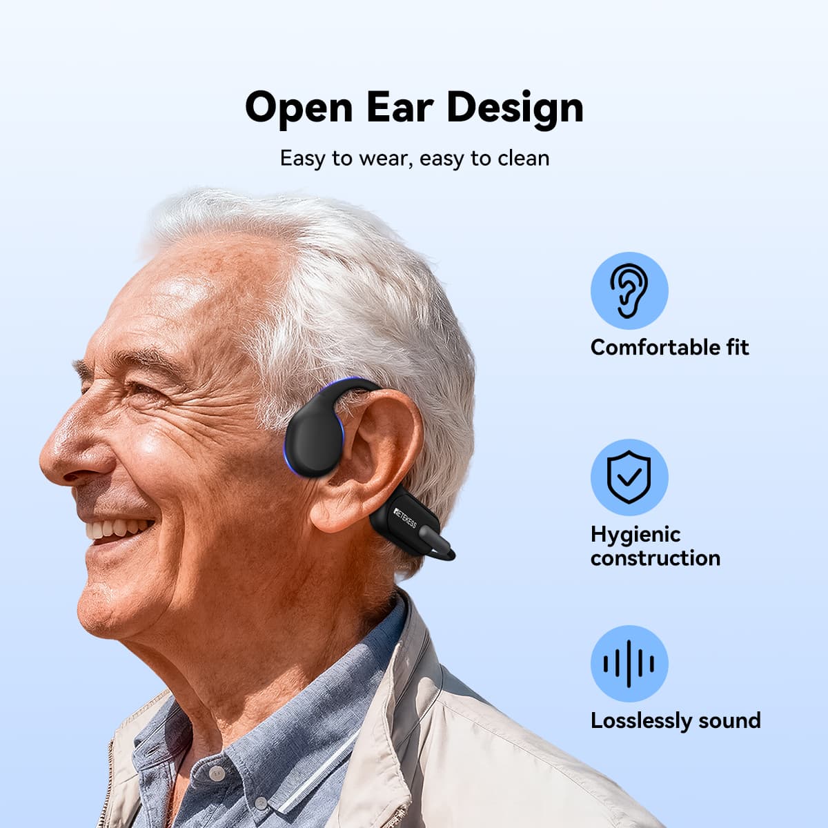 TT042 Bone Conduction Hearing Amplifier Hearing Loss in Middle-Aged and Elderly Adults