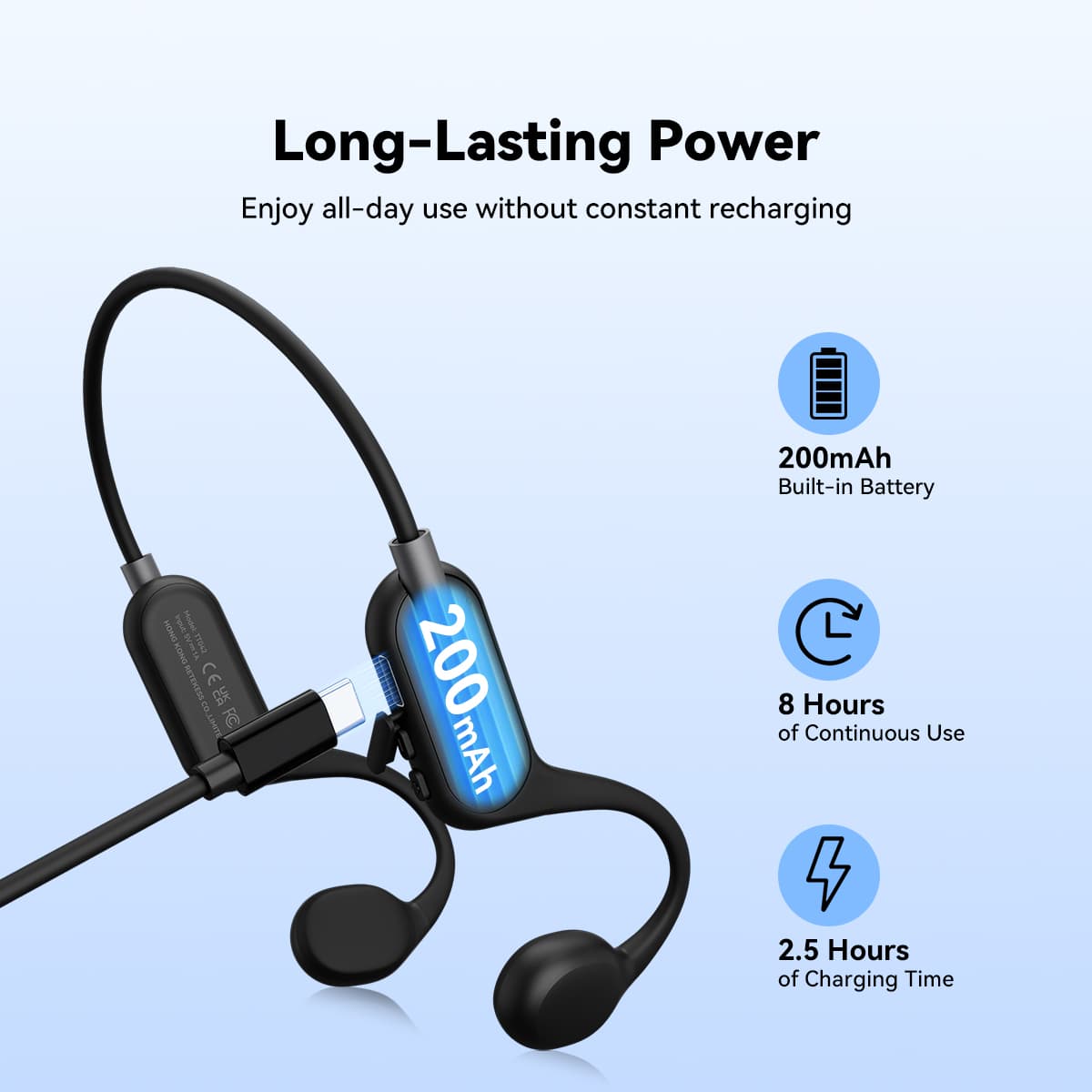 TT042 Bone Conduction Hearing Amplifier Hearing Loss in Middle-Aged and Elderly Adults