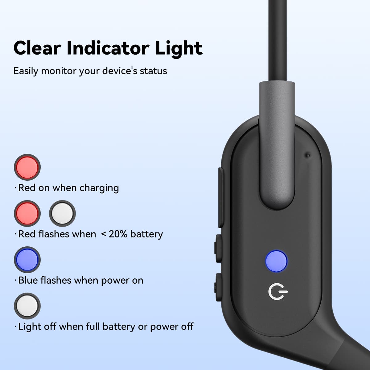 TT042 Bone Conduction Hearing Amplifier Hearing Loss in Middle-Aged and Elderly Adults
