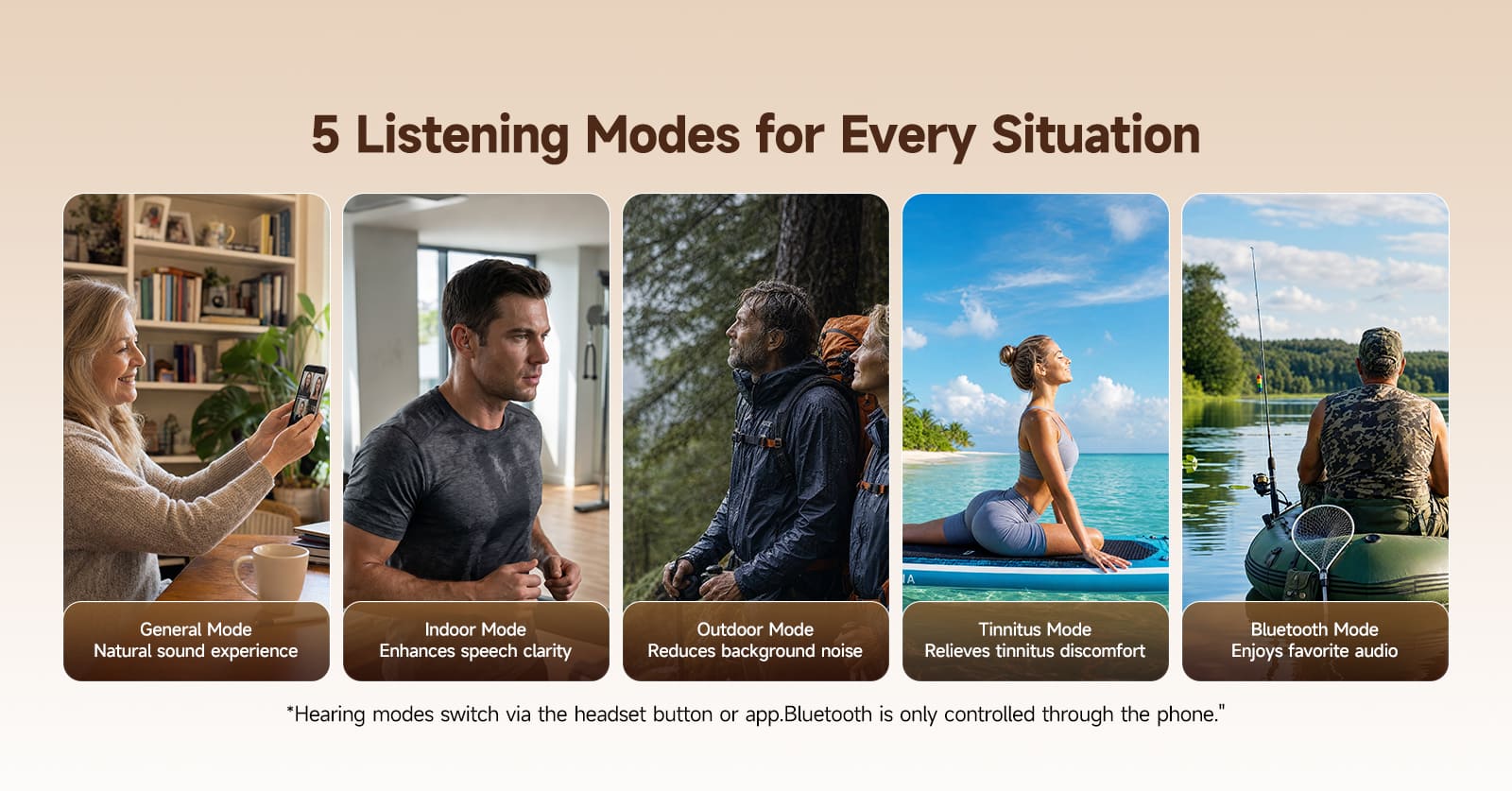 Intelligent Speech Tracking and Focusing in the TE105 RIC Hearing Aid: Making Every Conversation Clearer