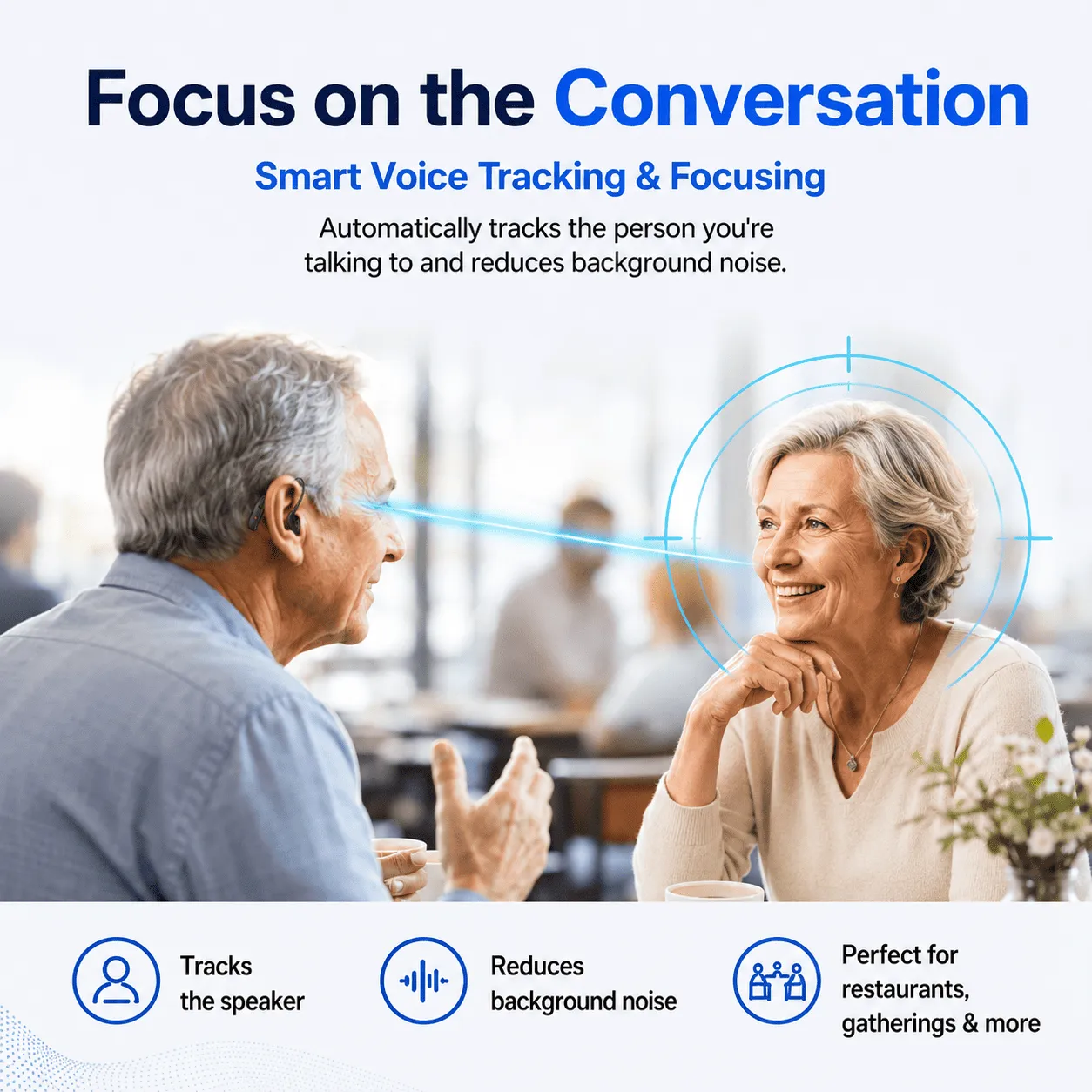 TE105 Smart RIC Hearing Aid with Bluetooth, Speech Tracking & IP68 Waterproof Protection