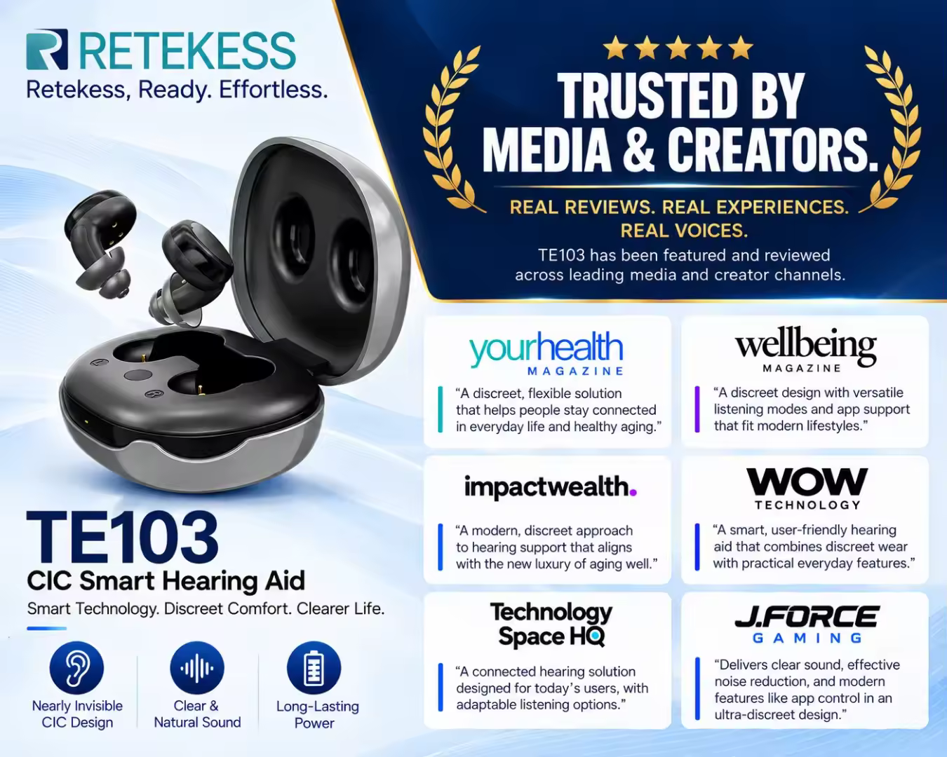 te103-cic-smart-hearing-aid-for-mild-to-moderate-hearing-loss