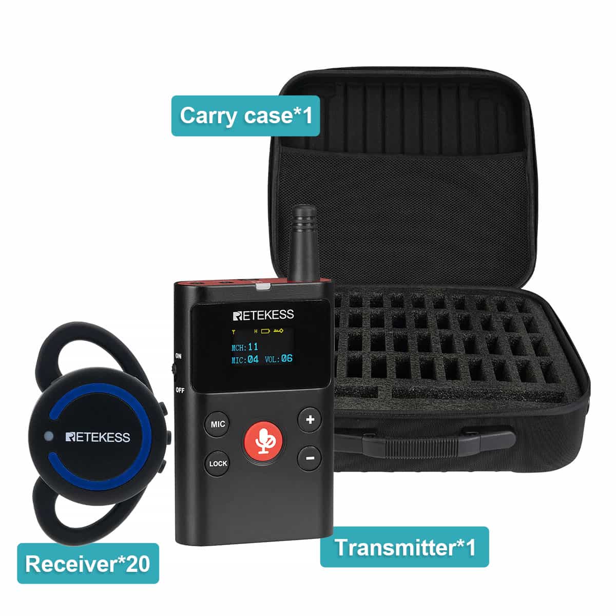 Retekess TT126 TT126R Digital Group Guide System Ear-hook Receiver No Need Earphones for Tour Guiding, Plant tours, Conferences, and Training