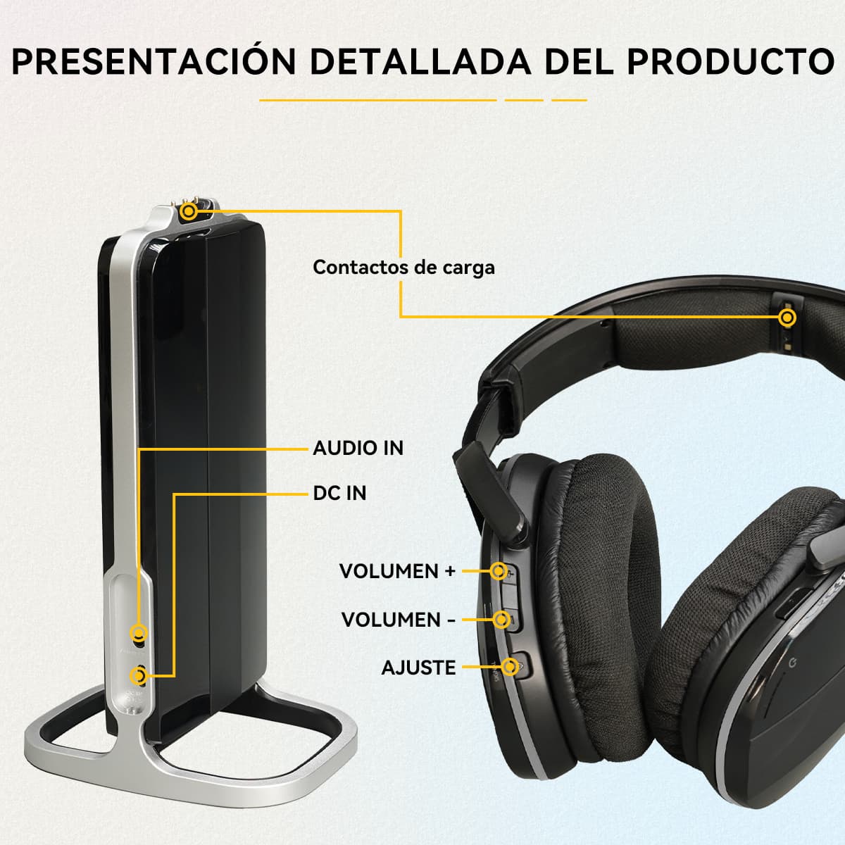 Retekess TA007 Wireless Headphones  With 2.4G Low-latency BT