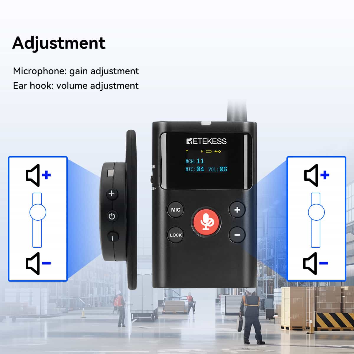 Retekess TT126 TT126R Digital Group Guide System Ear-hook Receiver No Need Earphones for Tour Guiding, Plant tours, Conferences, and Training