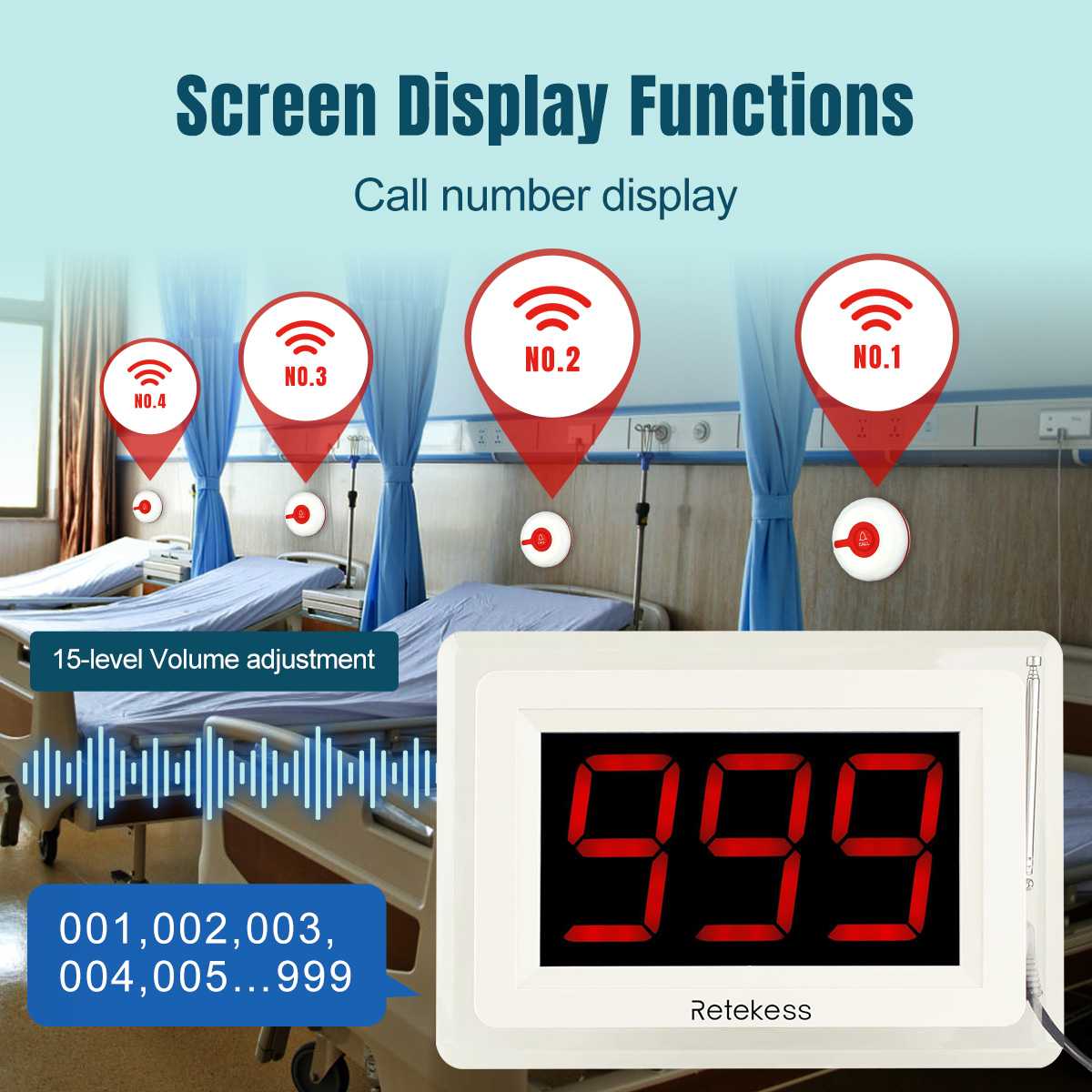 Retekess Nurse Call System TD113 Watch Pager With T114 Display Receiver for Clinic, Nursing Home, Hospital