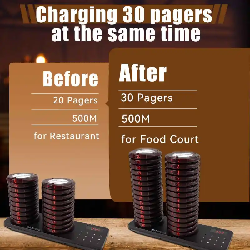 Retekess TD163 Coaster Restaurant Pager with 30 Pagers Standard Set Large Capacity Paging System