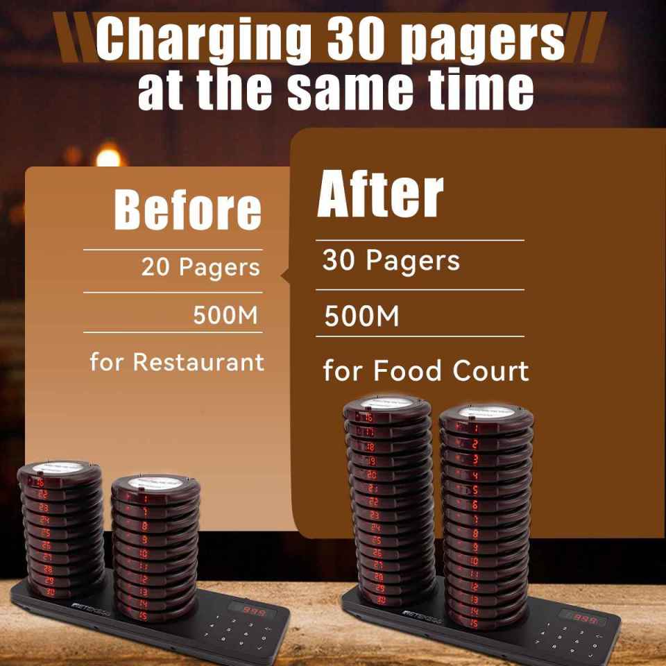 Retekess TD163 Coaster Restaurant Pager with 30 Pagers Standard Set Large Capacity Paging System