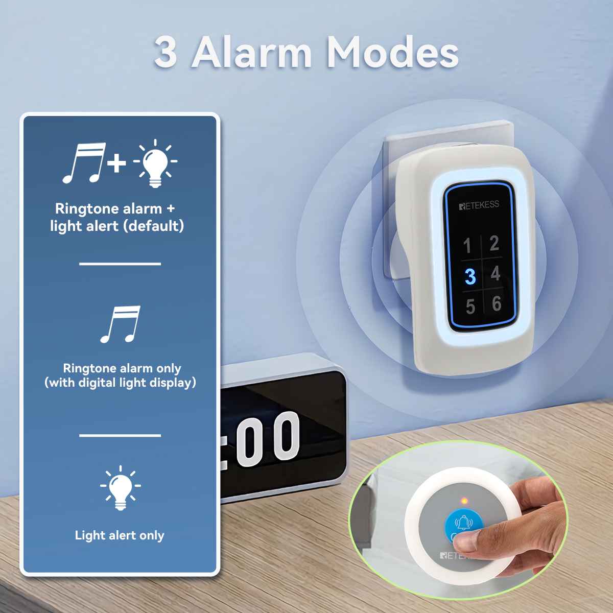 Retekess TH109N Nurse Alert System with TH009 Emergency Call Button for Elderly and Patients