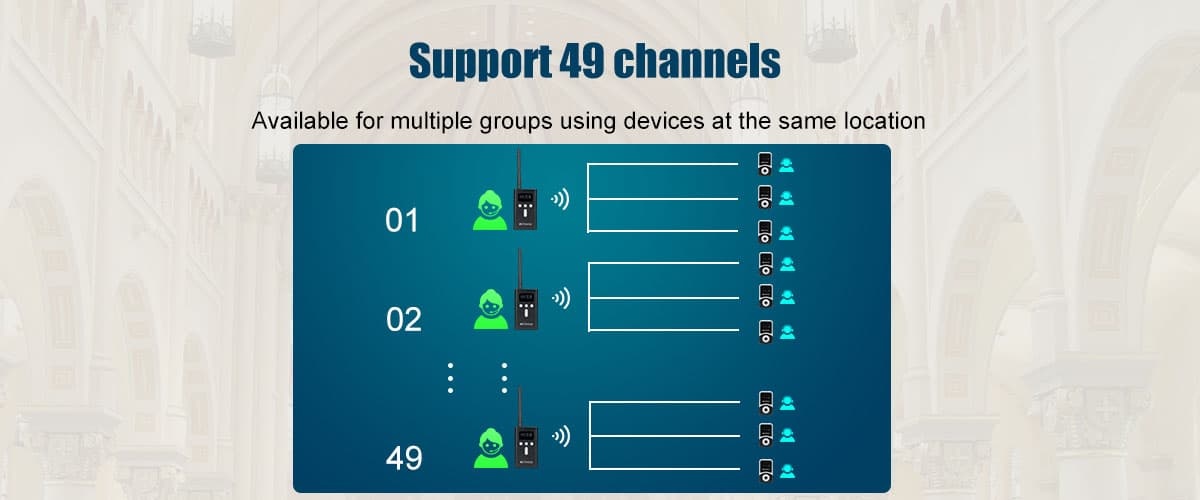 T130S one-way tour guide system 49 channels