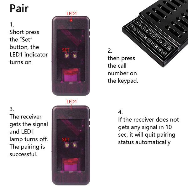 pair PAGERS t112.jpg pair PAGERS t112.jpg