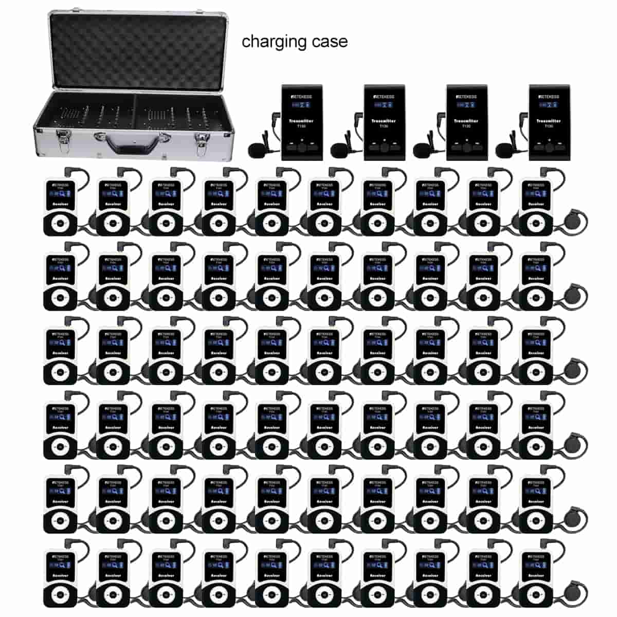 Retekess T130 Interpretation System (Tour Guide System) for Church Interpretation,Conference, Training PLL with 64-port Charging Case