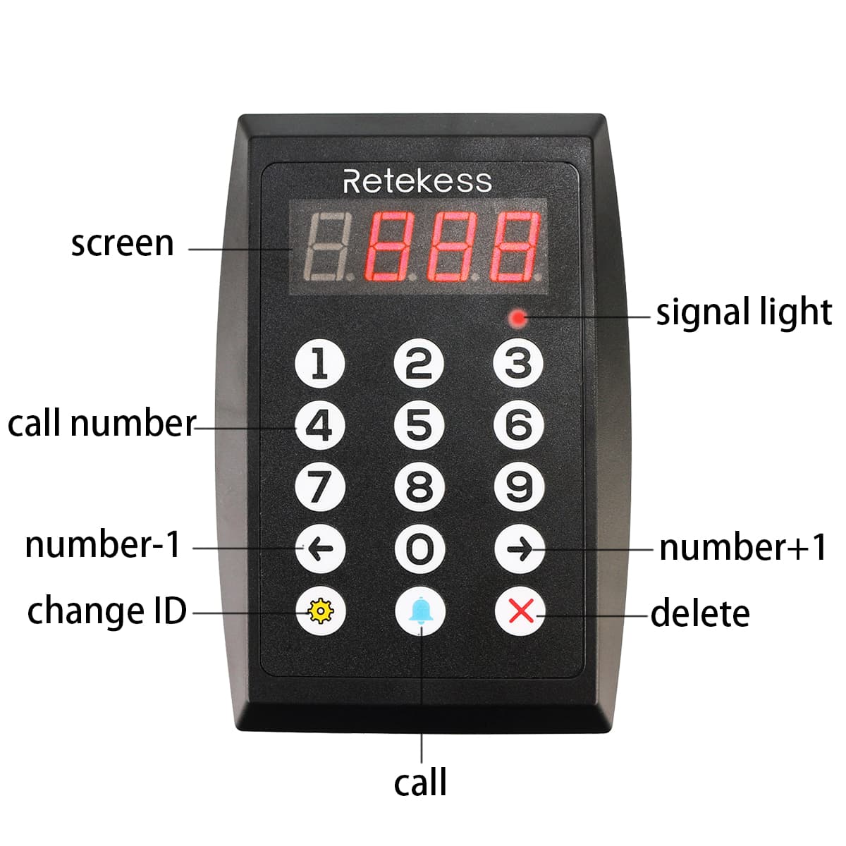 Retekess TD101 Wireless Keyboard Call Button Transmitter