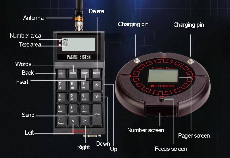 Wireless call pager