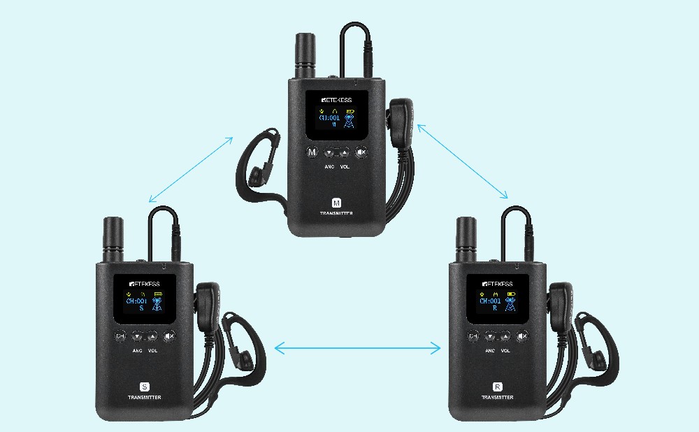 New Product Launched | Three-transmitter Conference Teaching Communication Equipment TT129 Prime Day