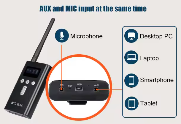 Retekess T130S MIC input and AUX input display