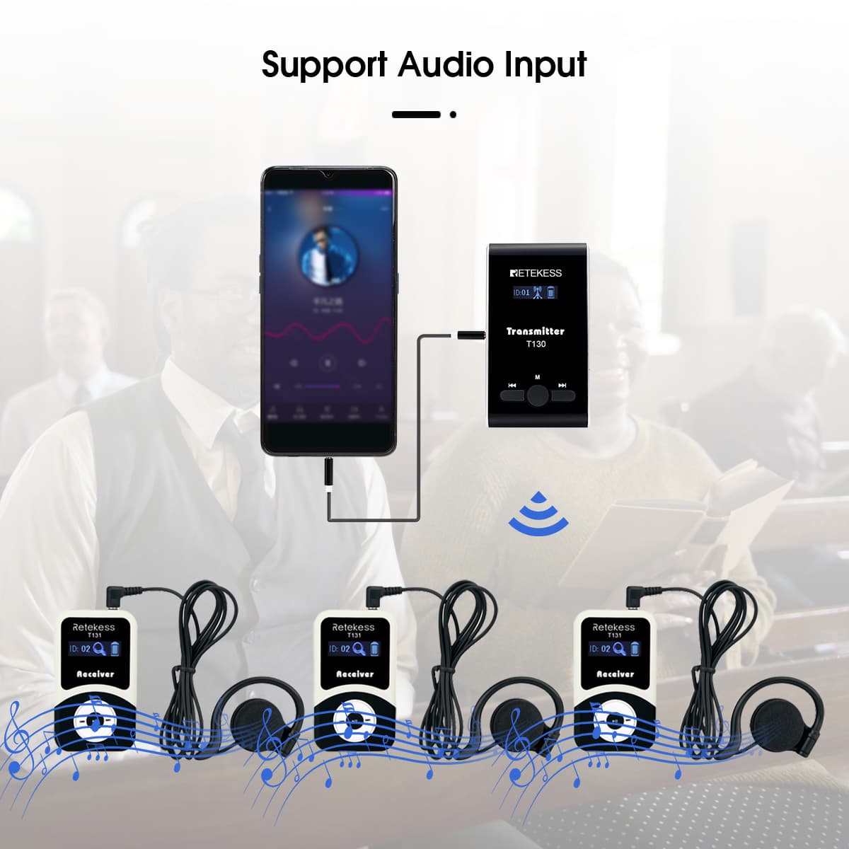 T130 Wireless Tour Guide Systems for Plant Tour, Church Interpretation, School Events, Tourism