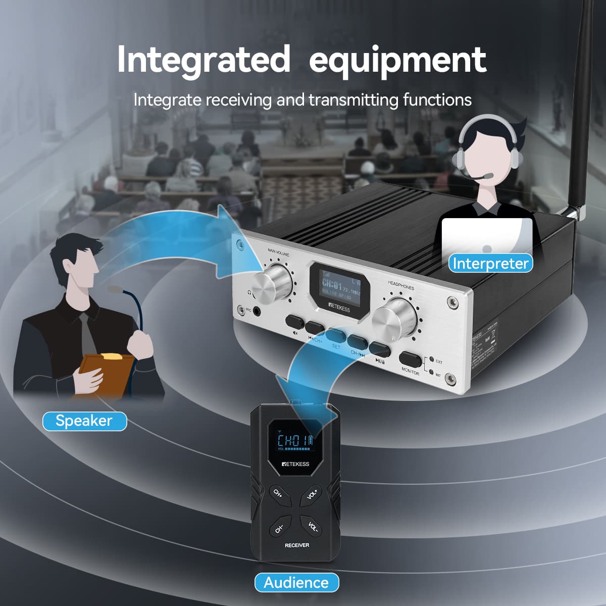 Retekess TT119 TT118 Wireless Interpretation System for Church, Conference, Courtroom