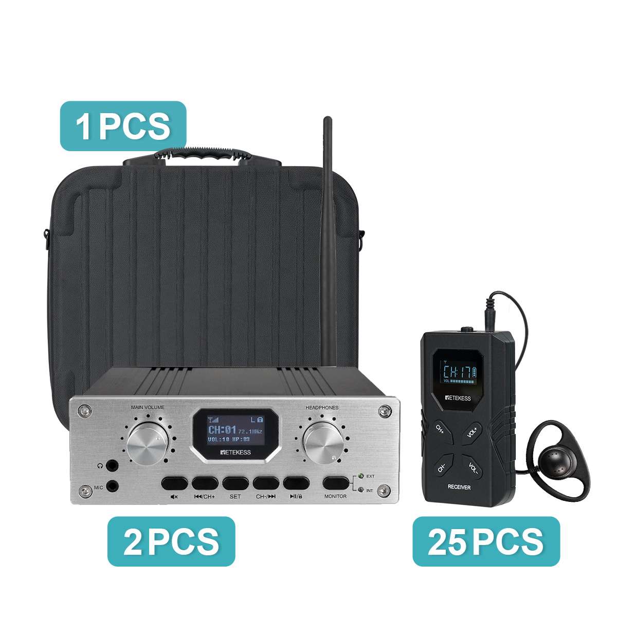 Retekess TT119 TT118 Wireless Interpretation System for Church, Conference, Courtroom