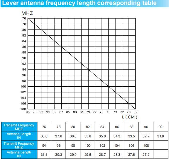 TR502antenna.jpg TR502antenna.jpg