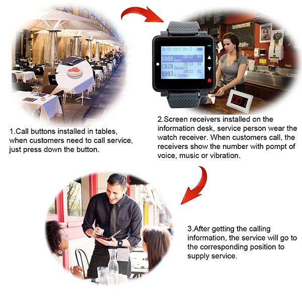 retekess calling system for restaurant.jpg retekess calling system for restaurant.jpg