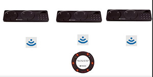 guest paging system call pagers by different keypads