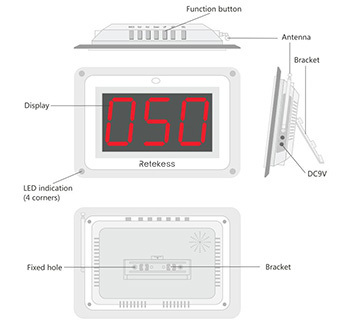 for bank queue system T114 display system for calling system