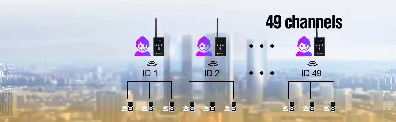 49 Channels
