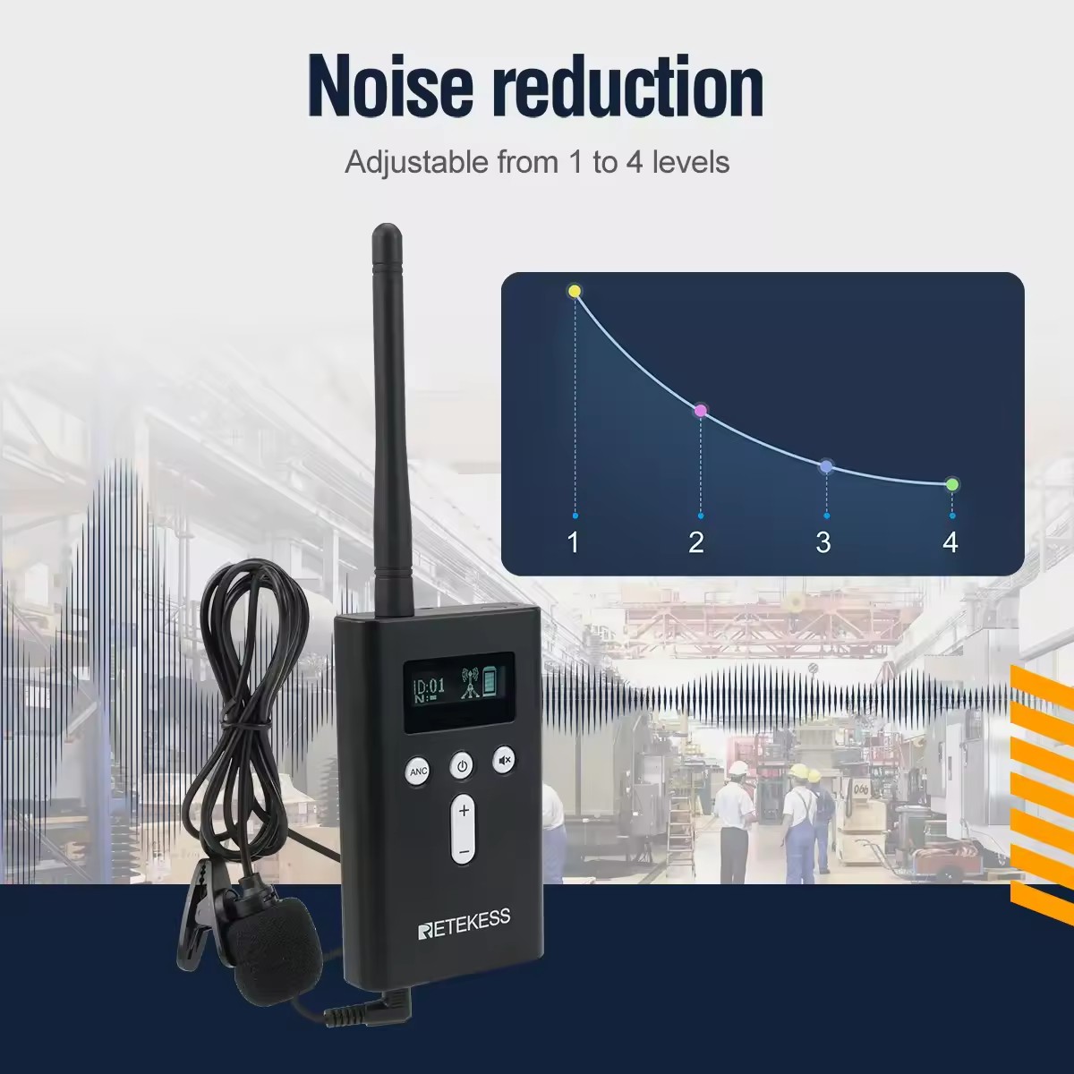 Intelligent Noise Cancellation