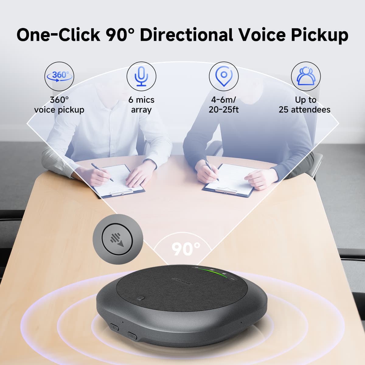 mni2P AI Noise-Canceling 360° Omnidirectional Conference Bluetooth Microphone