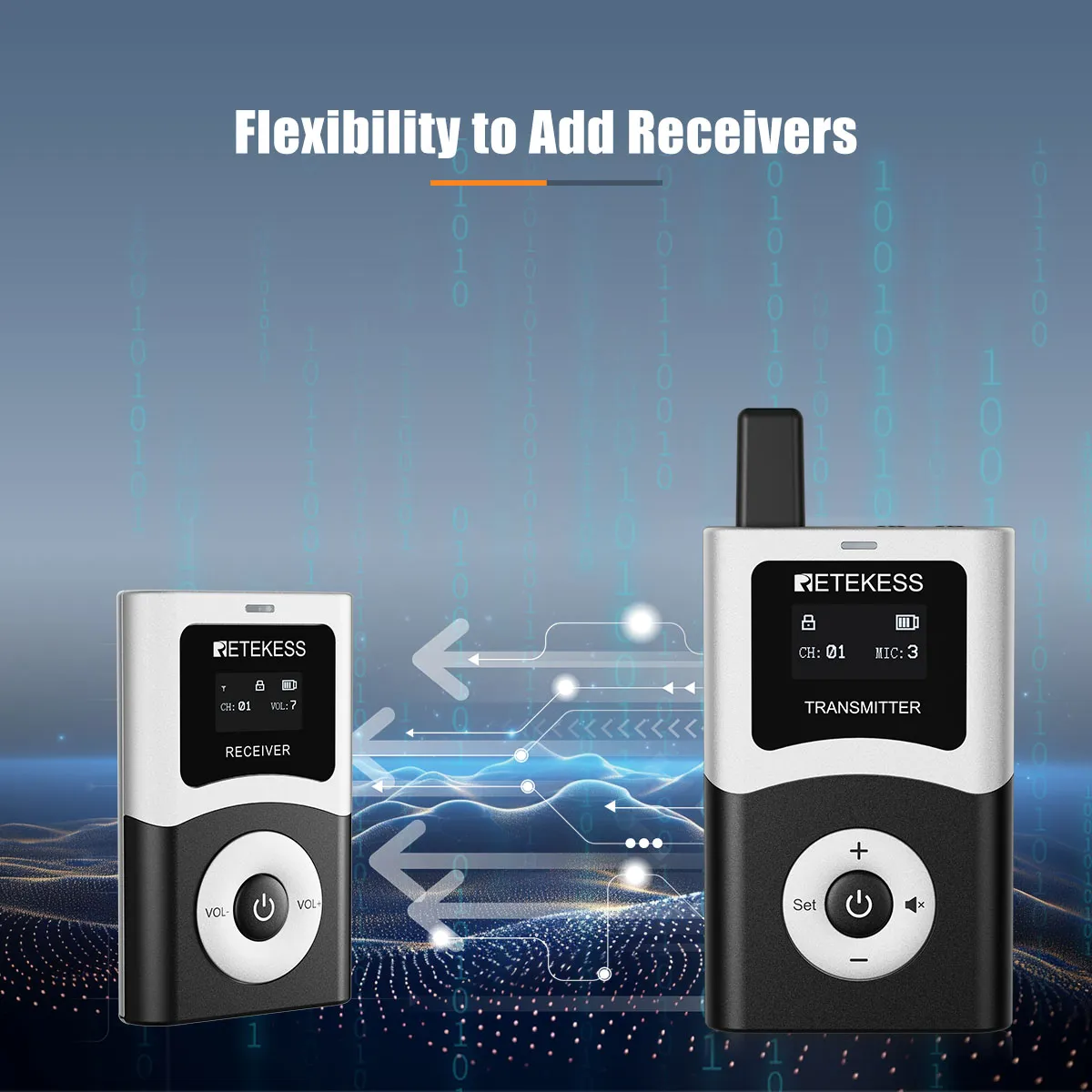 Flexibility to Add Receivers