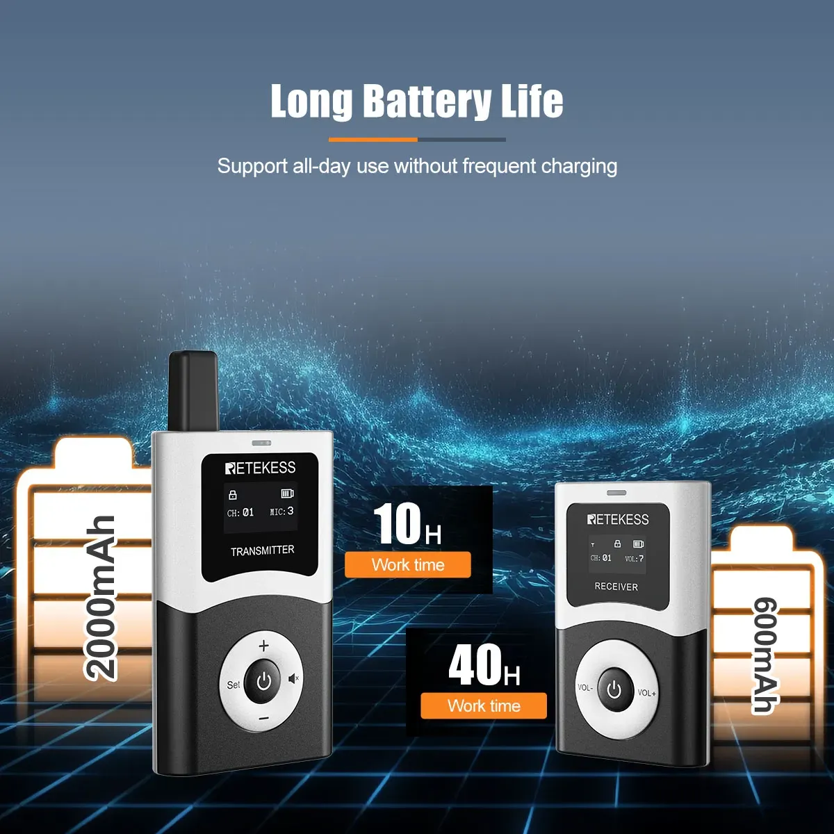 Long-Lasting Battery Life