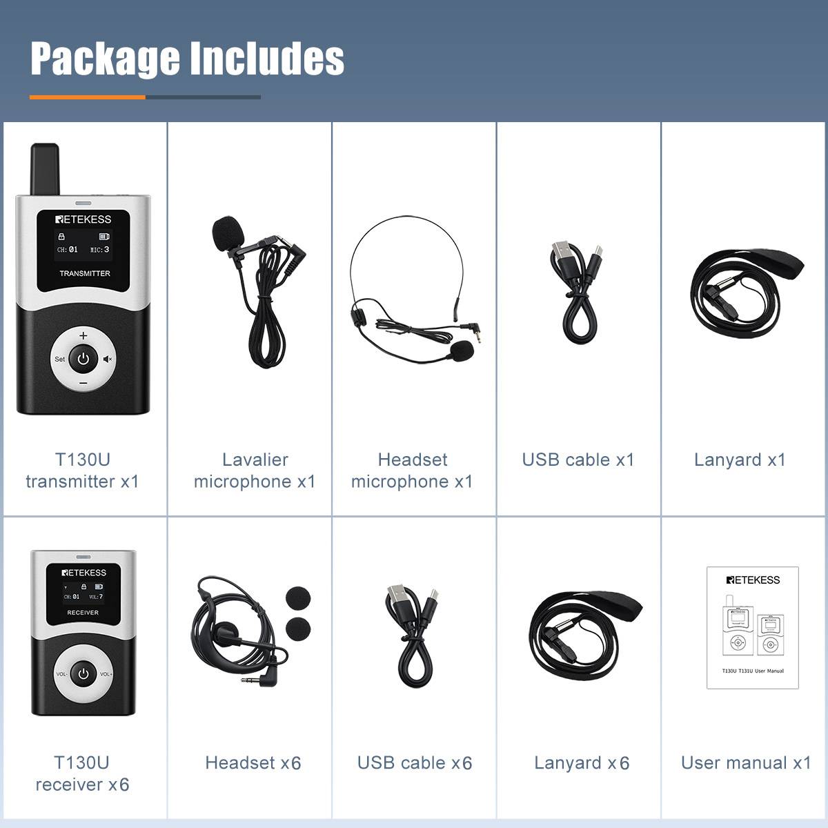 T130U T131U  Digital Wireless Interpretation System for Interpretation and Assisted Hearing, Churches, School, Conferences,Courts