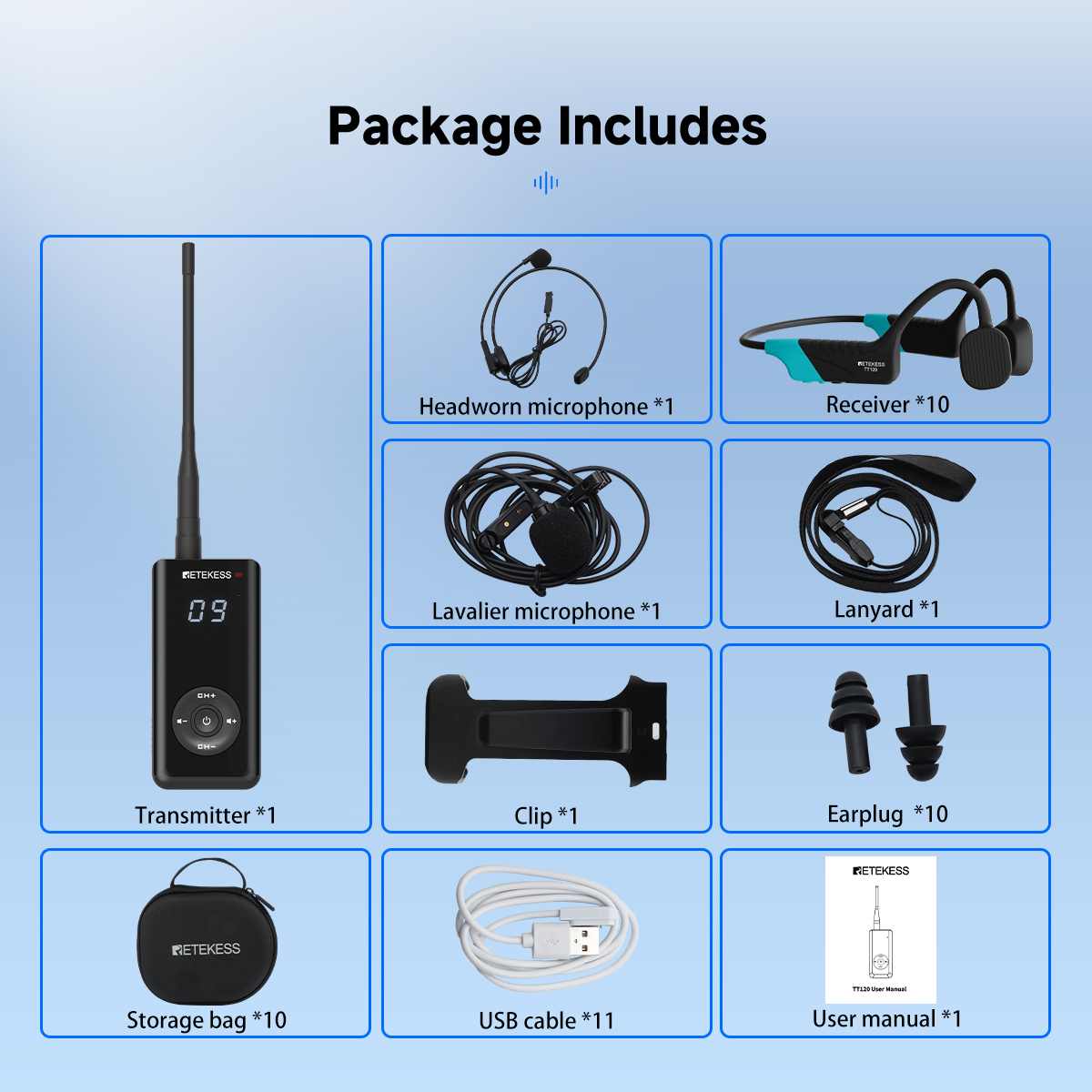 TT120 Waterproof Bone Conduction Headphone Tour Guide System IP68 for Kayak Trips, Cruising Tour, Yachting Trip, Sailing Racing, SUP Surfing and Underwater Activity