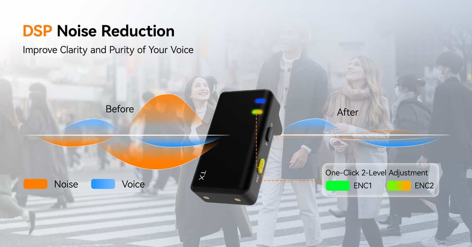 SVMic D4 Lavalier Live Streaming Microphone Product Description