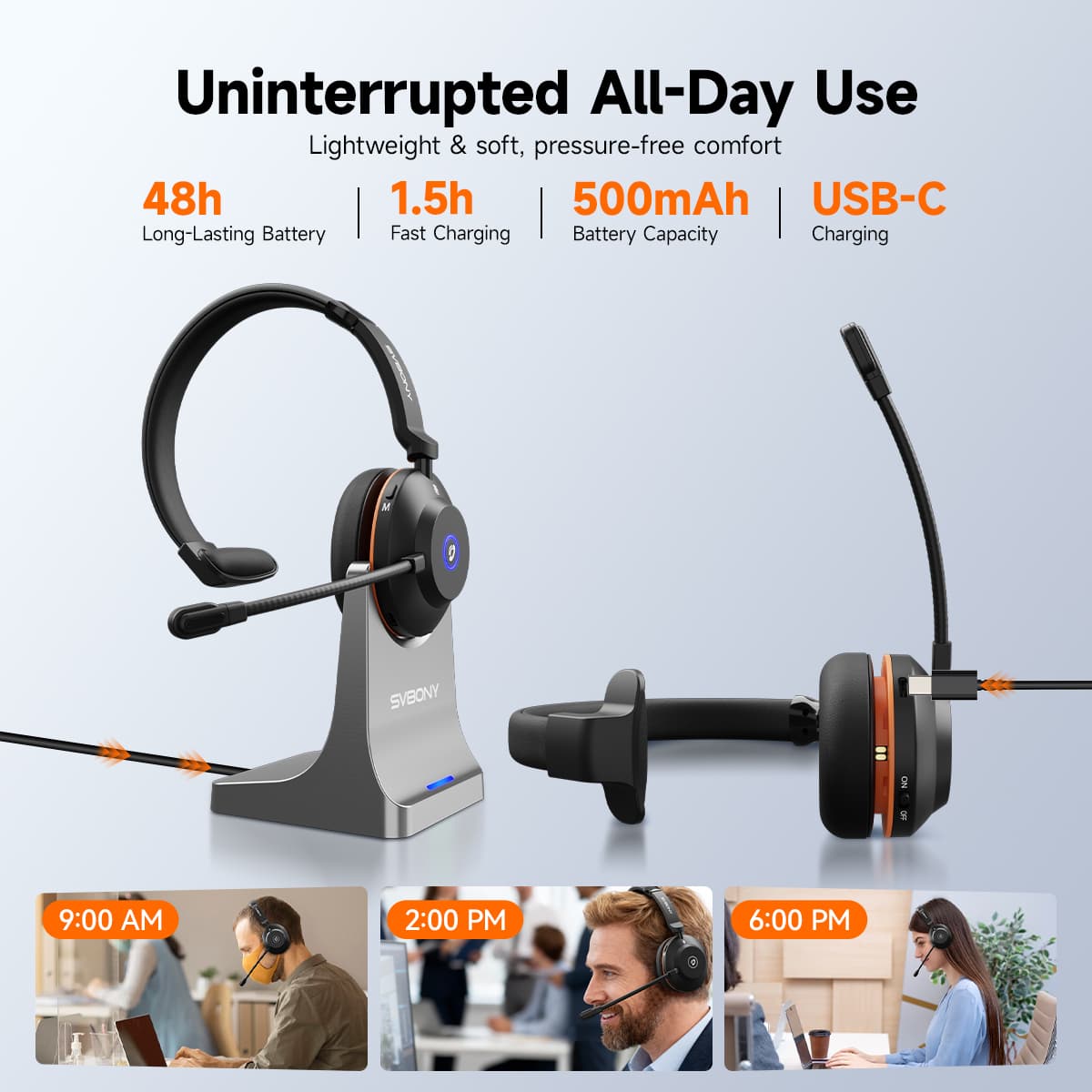 SVN H1 Wireless Noise-Canceling Headphones with Microphone and USB Dongle for Online Meetings