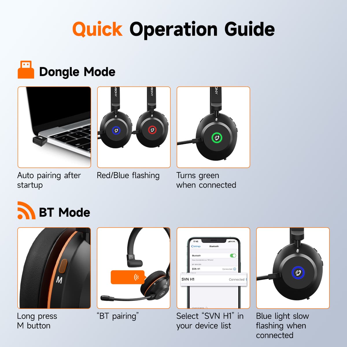SVN H1 Wireless Noise-Canceling Headphones with Microphone and USB Dongle for Online Meetings