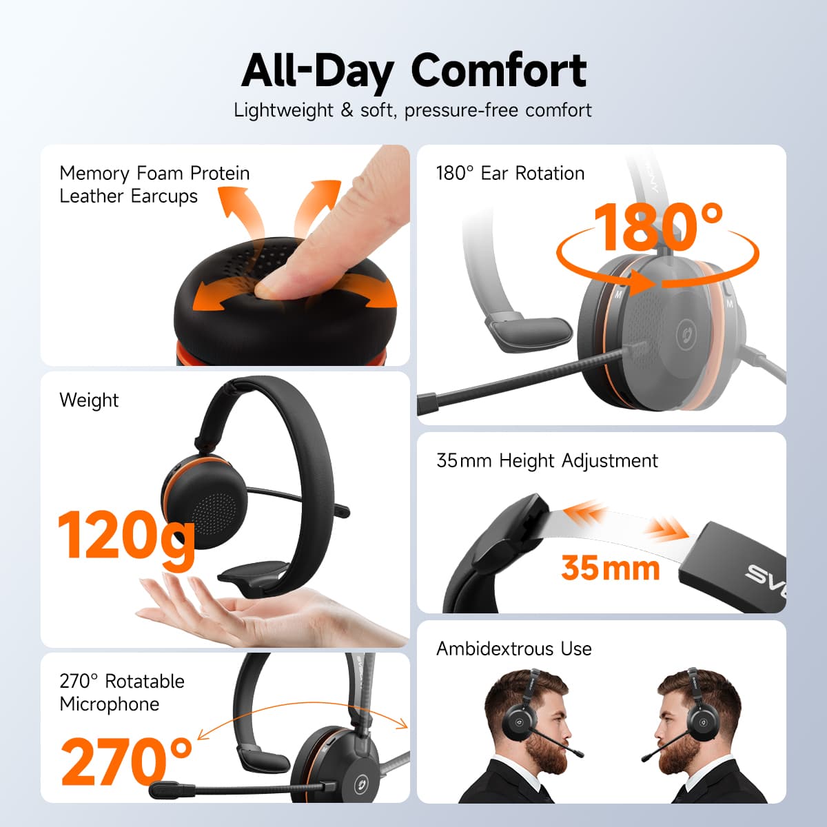 SVN H1 Wireless Noise-Canceling Headphones with Microphone and USB Dongle for Online Meetings